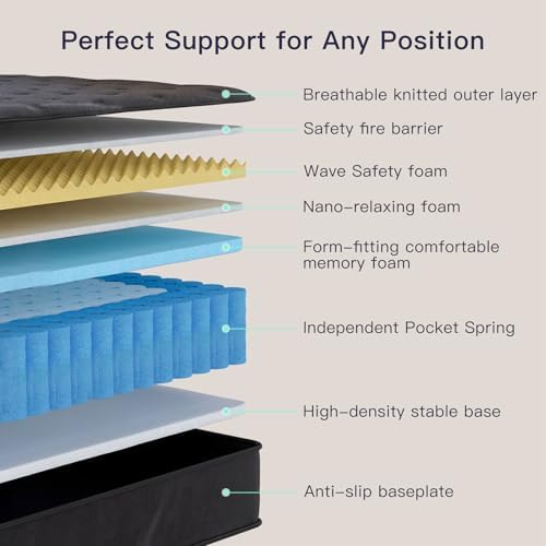 12 Inch Queen Mattress, Memory - Memory Foam Mattress In A Box Queen ulasan dan harga