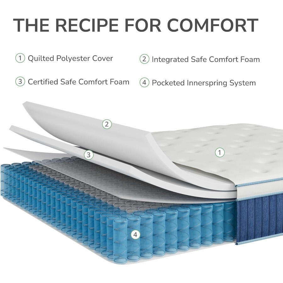 12 Inch Queen Hybrid Mattress  - Memory Foam Mattress In A Box Queen ulasan dan harga
